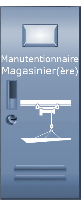 Emploi SCAM Manutentionnaire magasinier